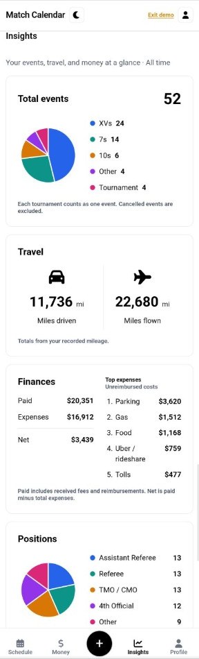 Insights dashboard with events, travel miles, finances, and positions